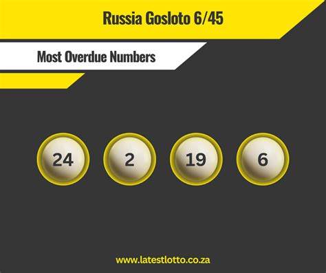 6/45 overdue numbers